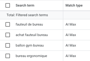 AI Max : nouveau match type