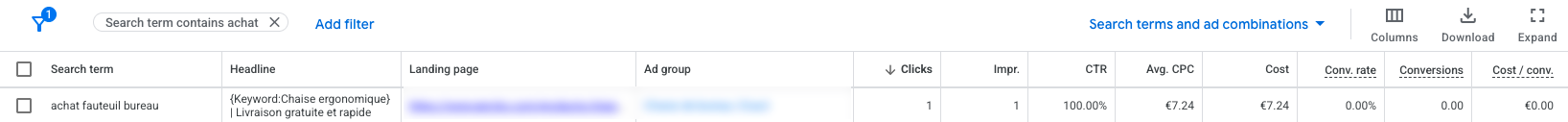 combinaison titre + URL